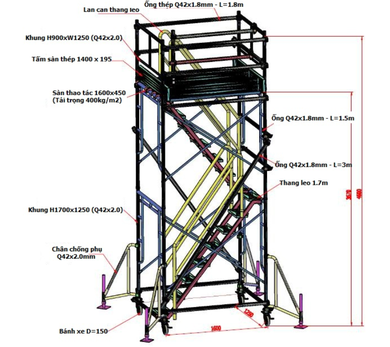 Thang giàn giáo thi công dùng cho thao tác di chuyển có bánh xe