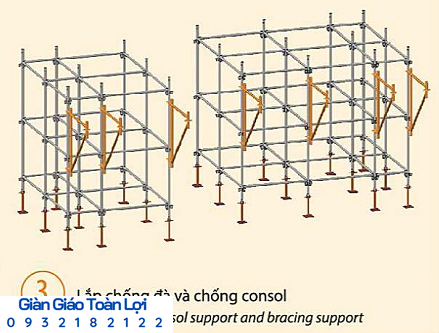 Quy trình lắp đặt giàn giáo nêm